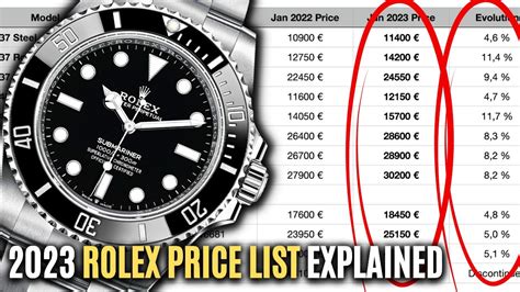 prijslijst rolex 2017|Rolex watches value guide.